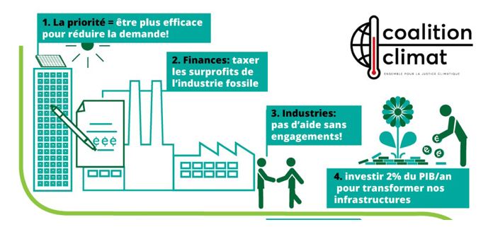 APERE-4-mesures-coalition-climat.