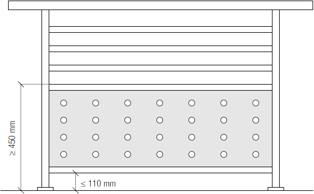 CSTC_schema_garde-corps